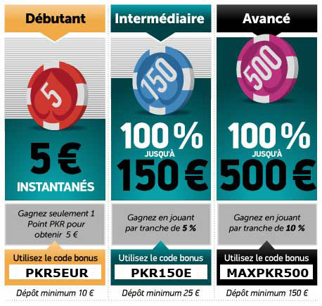 Listes des codes bonus PKR 2017